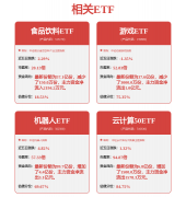 科瑞手艺：公司正在物风行业次要供给智能搬运