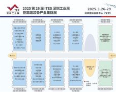 <b>2025 ITES深圳机械人及从动化设备博览会</b>